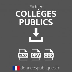 Emails des collèges publics