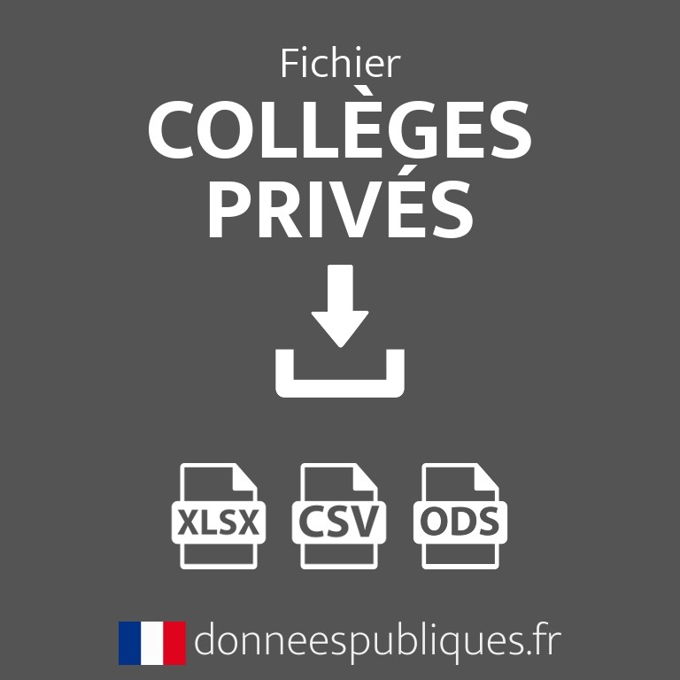 Emails des collèges privés