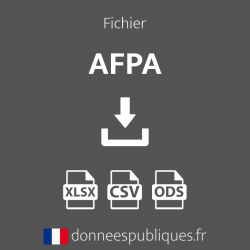 Fichier des centres de l'AFPA