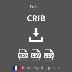 Fichier des CRIB