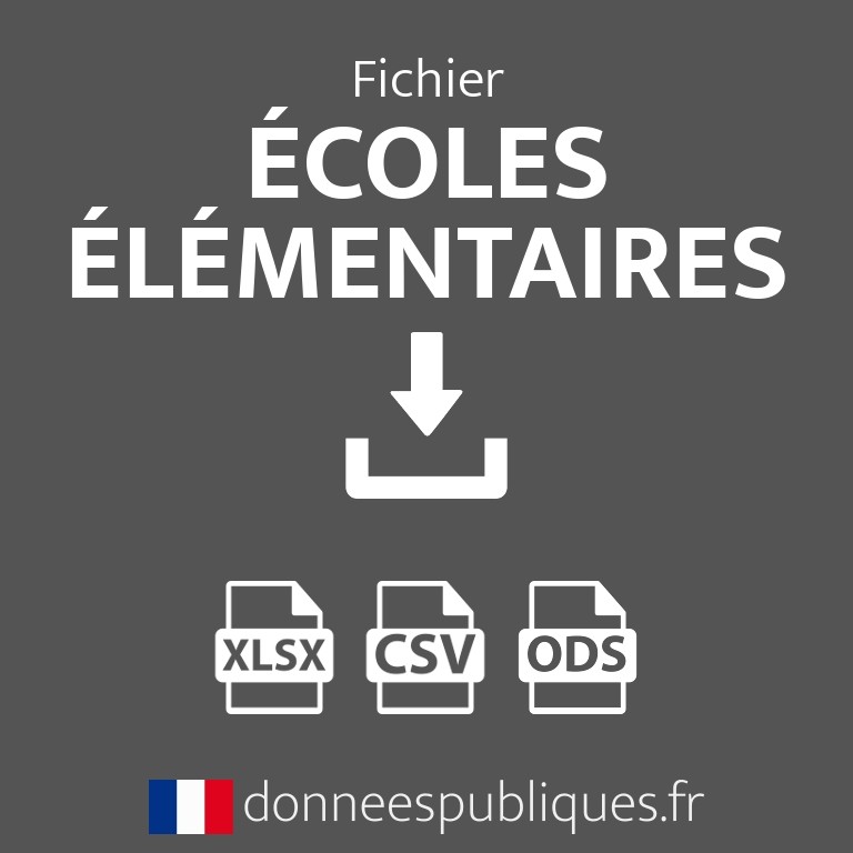 Emails des écoles élémentaires publiques et privées Emails des écoles élémentaires publiques et privées