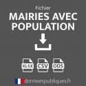 Emails des mairies de France avec population