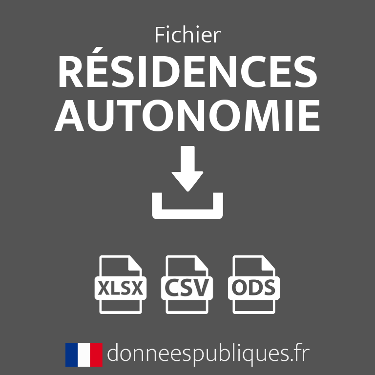 Fichier emails des résidences autonomie