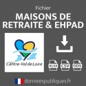 copy of Fichier emails des maisons de retraite et EHPAD de la région Centre-Val de Loire