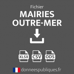 Emails des mairies des Outre-Mer (DOM-TOM)