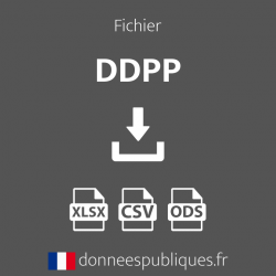 Fichier des DDPP
