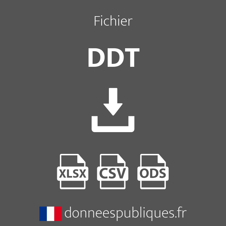 Fichier des DDT