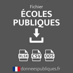 Emails des écoles publiques de France