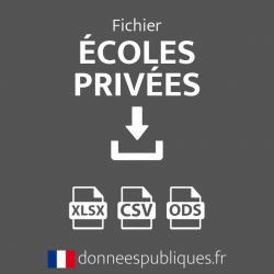 Emails des écoles privées de France