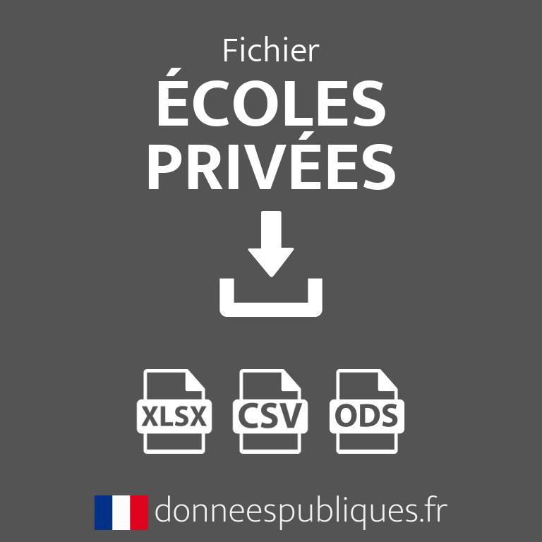 Emails des écoles privées de France