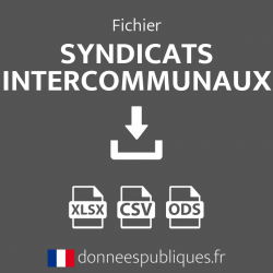 Emails des syndicats intercommunaux