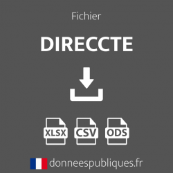 Fichier des DIRECCTE