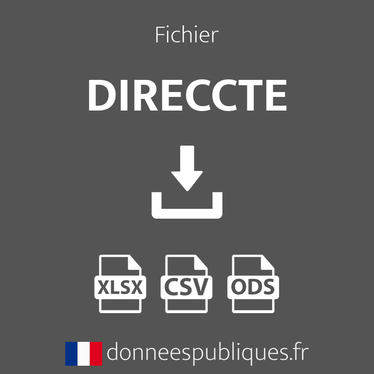 Fichier des DIRECCTE