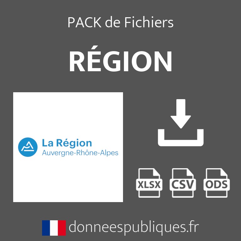Pack Fichiers emails de la région Auvergne-Rhône-Alpes
