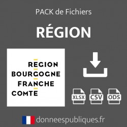 Pack Fichiers emails de la région Bourgogne-Franche-Comté