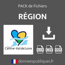 Pack Fichiers emails de la région Centre-Val de Loire