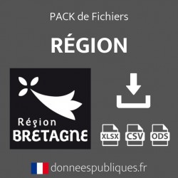 Pack Fichiers emails de la région Bretagne