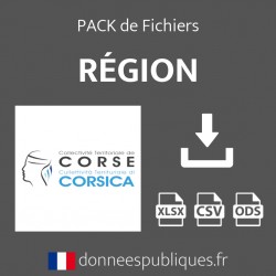 Pack Fichiers emails de la région Corse