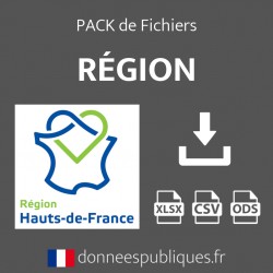 Pack Fichiers emails de la région Hauts-de-France
