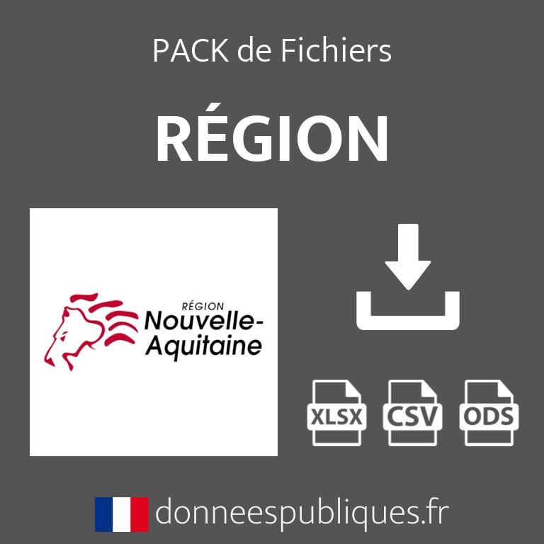 Pack Fichiers emails de la région Nouvelle-Aquitaine