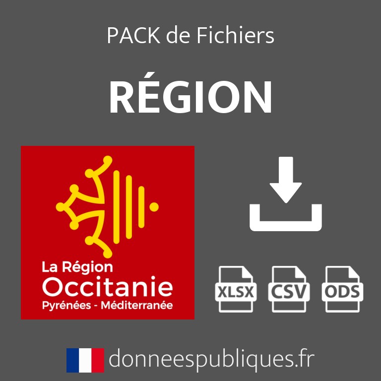 Pack Fichiers emails de la région Occitanie