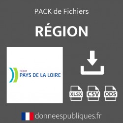 Pack Fichiers emails de la région Pays de la Loire