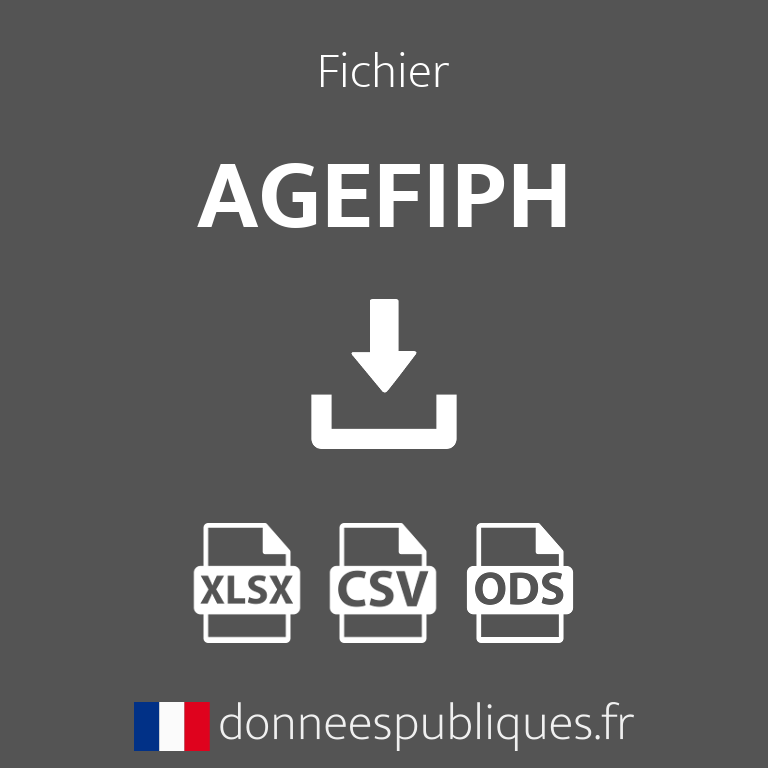 Fichier des agences de l'AGEFIPH