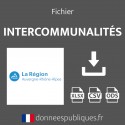 Emails des intercommunalités (EPCI) de la région Auvergne-Rhône-Alpes