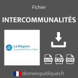 Emails des intercommunalités (EPCI) de la région Auvergne-Rhône-Alpes