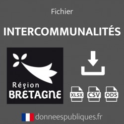 Emails des intercommunalités (EPCI) de la région Bretagne