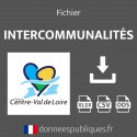 Emails des intercommunalités (EPCI) de la région Centre-Val de Loire