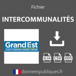 Emails des intercommunalités (EPCI) de la région Grand Est