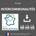 Emails des intercommunalités (EPCI) de la région Hauts-de-France