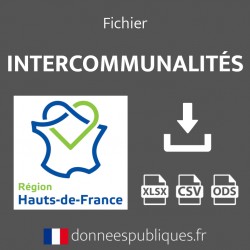Emails des intercommunalités (EPCI) de la région Hauts-de-France