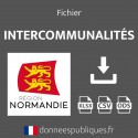 Emails des intercommunalités (EPCI) de la région Normandie