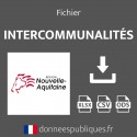 Emails des intercommunalités (EPCI) de la région Nouvelle-Aquitaine