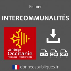 Emails des intercommunalités (EPCI) de la région Occitanie