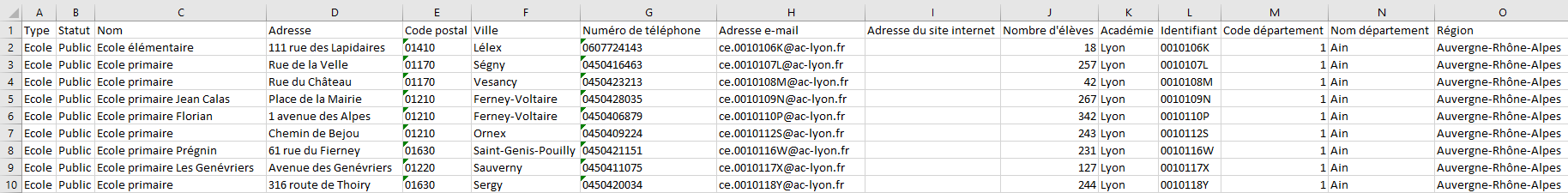 aperçu du fichier emails des écoles publiques