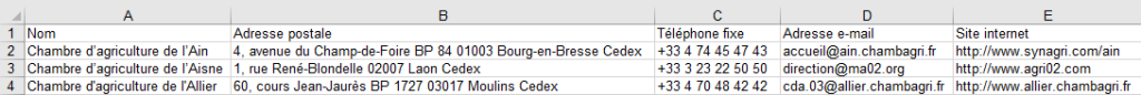 Aperçu du fichier des Chambres d'agriculture