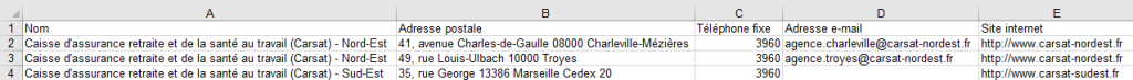 Aperçu du fichier des Caisses d'assurance retraite et de la santé au travail