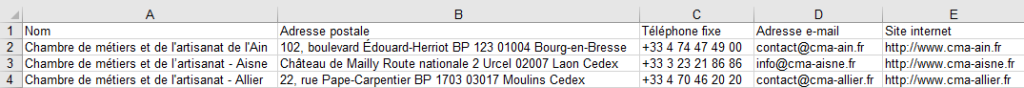 Aperçu du fichier des Chambres de métiers et de l'artisanat