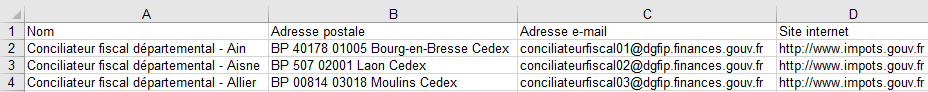 Aperçu du fichier des Conciliateurs fiscaux