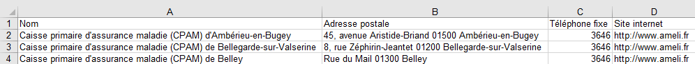 Aperçu du fichier des Caisses primaire d'assurance maladie
