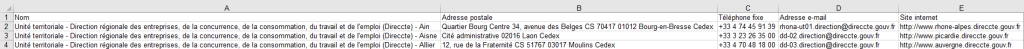 Aperçu du fichier des DIRECCTE