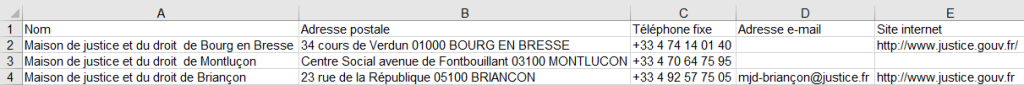 Aperçu du fichier des Maisons de justice et du droit