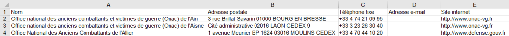 Aperçu du fichier des Offices national des anciens combattants et victimes de guerre