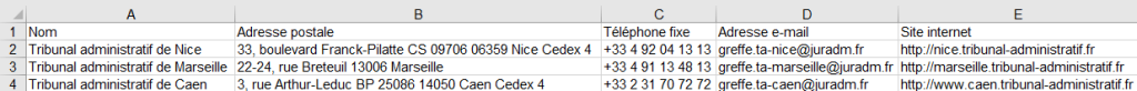 Aperçu du fichier des Tribunaux administratifs