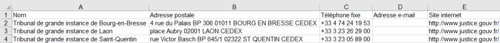 Aperçu du fichier des Tribunaux de grande instance