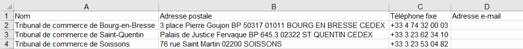 Aperçu du fichier des Tribunaux de commerce