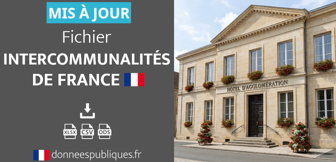 Mise à jour du Fichier des Intercommunalités (EPCI) de France